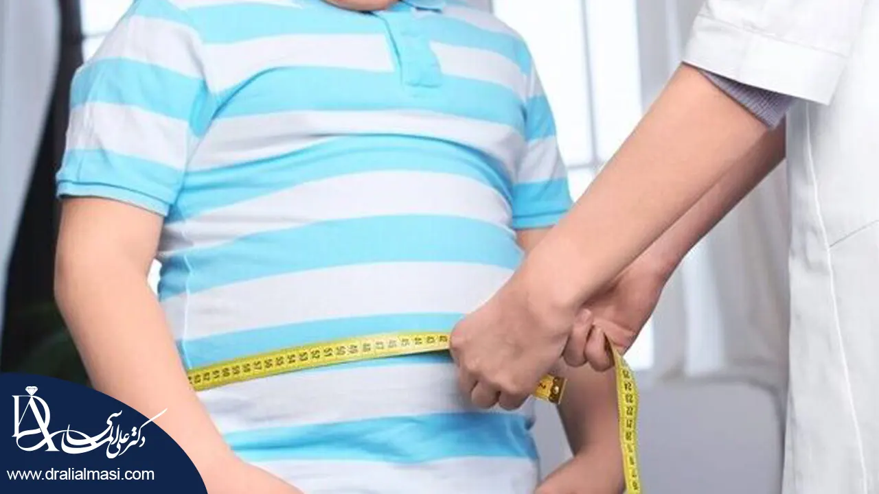 عمل اسلیو برای کدکان شاخص