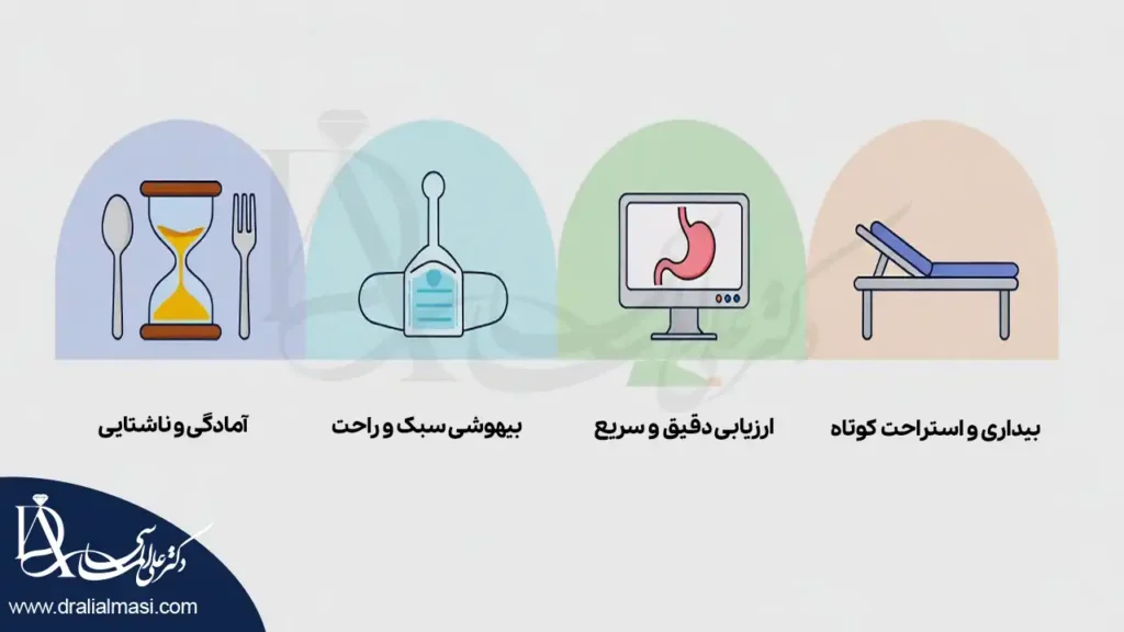 اینفوگرافی مراحل انجام آندوسکوپی قبل از عمل اسلیو